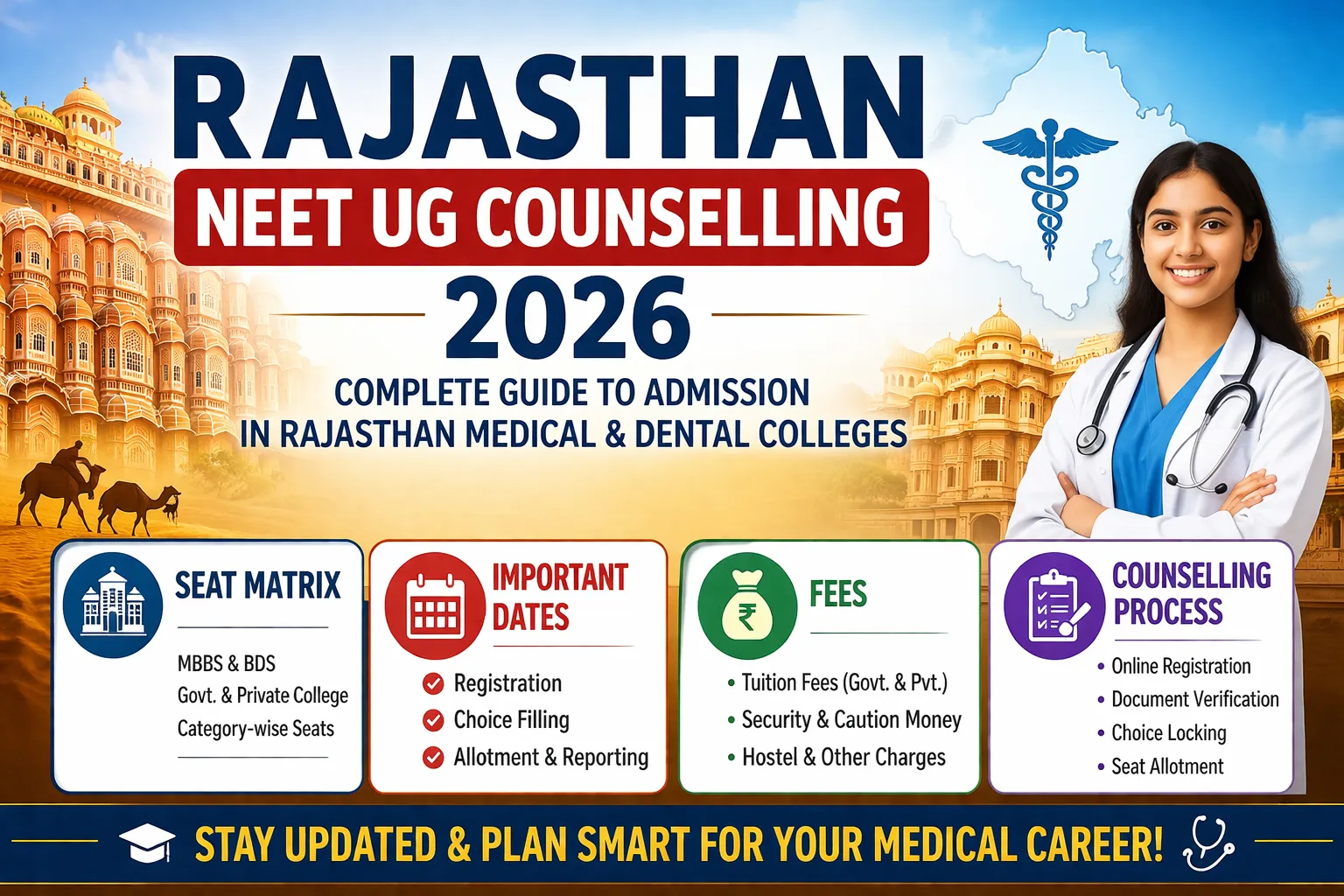 rajasthan-neet-ug-counselling.